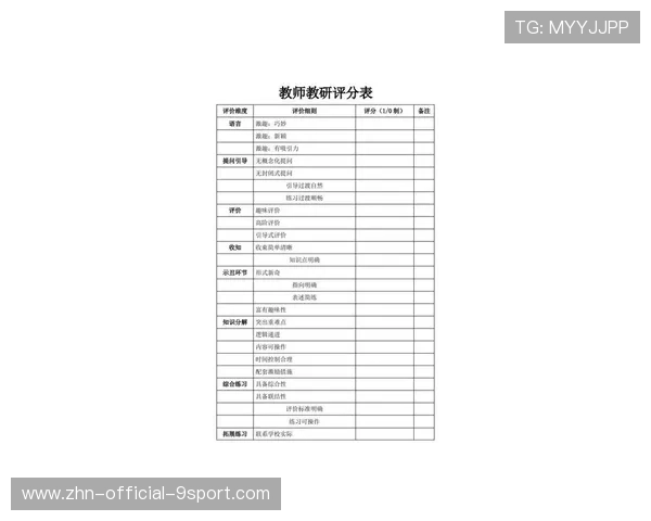 2026年网球青训导师带教档案平台新增教学质量评分卡,网球教练团队 2026年网球青训导师带教档案平台新增教学质量评分卡,网球教练团队